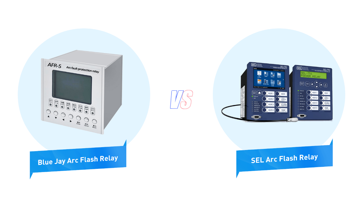 Blue jay Technologies Limited