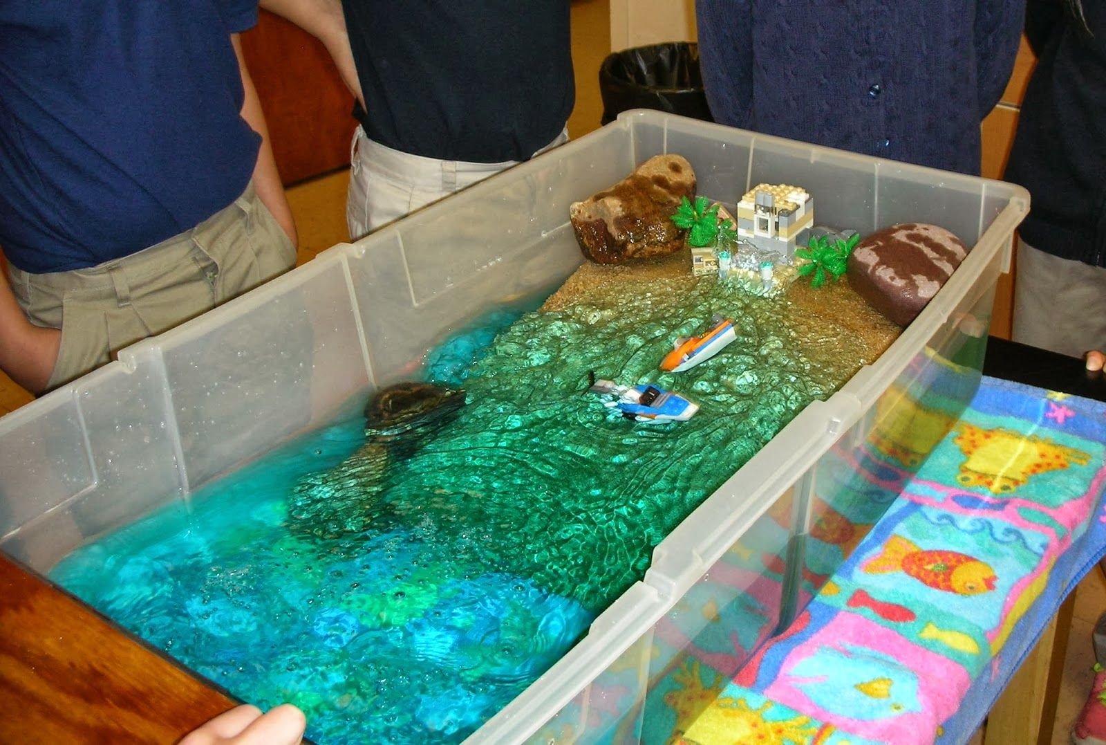 School on Ocean Currents