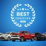 The Best Cars of 2020: A Comprehensive Guide